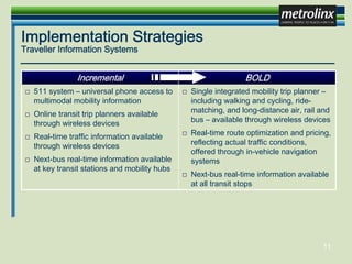 John Howe - Metrolinx - Smart Transportation: Strategic Approaches