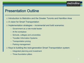 John Howe - Metrolinx - Smart Transportation: Strategic Approaches