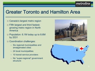John Howe - Metrolinx - Smart Transportation: Strategic Approaches