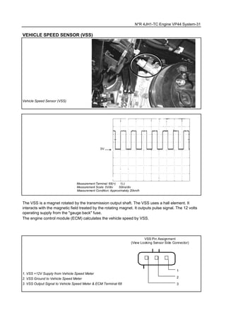 Vss On R154 4 jh1+gestión+electrónica | PDF