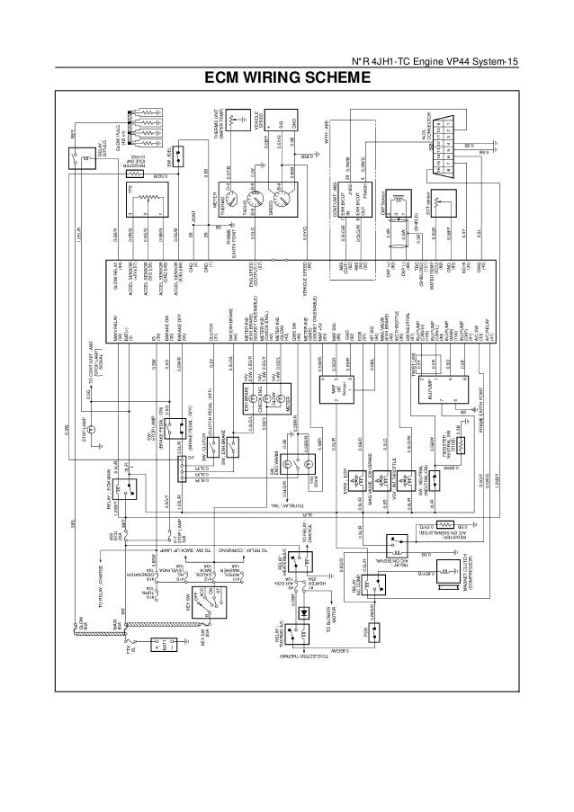 Isuzu kb 200 wiring diagram isuzu kb 300 wiring diagram isuzu kb 200 wiring diagram isuzu kb 300 wiring diagram