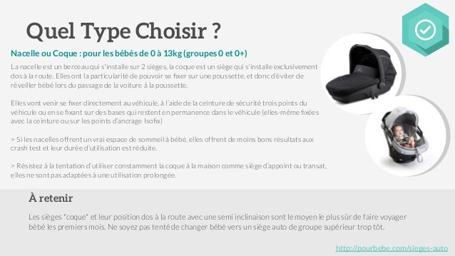 achat siege auto bebe