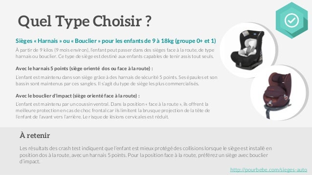 siege auto harnais ou bouclier