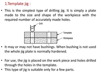 jigs & fixtures, gear and thread manufacturing,manufacturing processes ...
