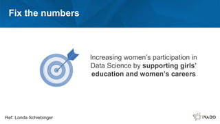 Fix the numbers
Increasing women’s participation in
Data Science by supporting girls’
education and women’s careers
Ref: Londa Schiebinger
 