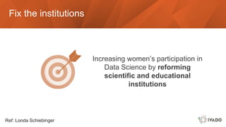 Fix the institutions
Increasing women’s participation in
Data Science by reforming
scientific and educational
institutions
Ref: Londa Schiebinger
 
