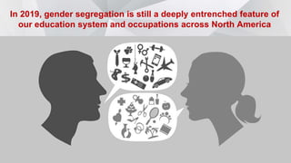In 2019, gender segregation is still a deeply entrenched feature of
our education system and occupations across North America
 