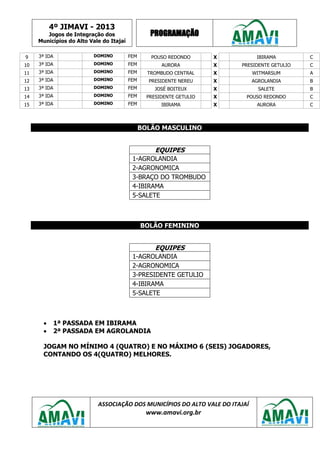 4º JIMAVI - 2013
Jogos de Integração dos
Municípios do Alto Vale do Itajaí
PROGRAMAÇÃO
ASSOCIAÇÃO DOS MUNICÍPIOS DO ALTO VALE DO ITAJAÍ
www.amavi.org.br
9 3ª IDA DOMINO FEM POUSO REDONDO X IBIRAMA C
10 3ª IDA DOMINO FEM AURORA X PRESIDENTE GETULIO C
11 3ª IDA DOMINO FEM TROMBUDO CENTRAL X WITMARSUM A
12 3ª IDA DOMINO FEM PRESIDENTE NEREU X AGROLANDIA B
13 3ª IDA DOMINO FEM JOSÉ BOITEUX X SALETE B
14 3ª IDA DOMINO FEM PRESIDENTE GETULIO X POUSO REDONDO C
15 3ª IDA DOMINO FEM IBIRAMA X AURORA C
BOLÃO MASCULINO
BOLÃO FEMININO
 1ª PASSADA EM IBIRAMA
 2ª PASSADA EM AGROLANDIA
JOGAM NO MÍNIMO 4 (QUATRO) E NO MÁXIMO 6 (SEIS) JOGADORES,
CONTANDO OS 4(QUATRO) MELHORES.
EQUIPES
1-AGROLANDIA
2-AGRONOMICA
3-BRAÇO DO TROMBUDO
4-IBIRAMA
5-SALETE
EQUIPES
1-AGROLANDIA
2-AGRONOMICA
3-PRESIDENTE GETULIO
4-IBIRAMA
5-SALETE
 