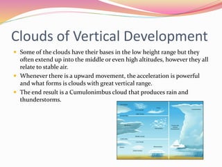 Clouds of Vertical Development
 Some of the clouds have their bases in the low height range but they
often extend up into the middle or even high altitudes, however they all
relate to stable air.
 Whenever there is a upward movement, the acceleration is powerful
and what forms is clouds with great vertical range.
 The end result is a Cumulonimbus cloud that produces rain and
thunderstorms.
 