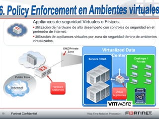 Appliances de seguridad Virtuales o Físicos.
                      Utilización de hardware de alto desempeño con controles de seguridad en el
                      perimetro de internet.
                      Utilización de appliances virtuales por zona de seguridad dentro de ambientes
                      virtualizados.

                                          DMZ/Private
                                            Zone                   Virtualized Data
                                                                        Center
                                                         Servers / DMZ                Desktops /
                                                                                       Private




        Public Zone
                                                          Server
                                 Hardware
                                 Appliances
                                                                           Virtual
                                                                         Appliances




18   Fortinet Confidential
 