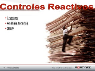 • Logging
  • Análisis forense
  • SIEM




25 Fortinet Confidential
 