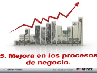 8   Fortinet Confidential
 