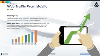 w w w . D o m a i n . c o m Page 14
www.MainSlide.com
© All Rights Reserved.
Confidential
Web Traffic From Mobile
E x c h a n g e S l i d e s
Description
Creativity is the key to success in the future, and primary education where our
teachers can bring creativity in children at that level keep growing.
Lorem ipsum dolor sit amet, consectetur adipiscing elit. Aliquam tincidunt ante
nec sem congue convallis. Pellentesque vel mauris quis nisl ornare rutrum in id
risus. Proin vehicula ut sem et tempus. Interdum et malesuada fames ac ante
ipsum primis in faucibus.
20012000199519941993199219911990 z
 