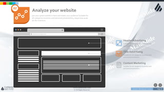 w w w . D o m a i n . c o m Page 20
www.MainSlide.com
© All Rights Reserved.
Confidential
put your great subtitle in here and shake your audience Suitable for
all categories business and personal presentation, eaque ipsa quae
ab illo inventore
Analyze your website
02
www.inspirasign.com
Header Advertising
Suitable for all categories business and
personal presentation,
Title Advertising
Suitable for all categories business and
personal presentation,
Content Marketing
Suitable for all categories business and
personal presentation,
 