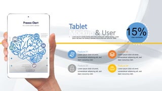 Tablet
Mockup & User• Lorem Ipsum is simply dummy text of the printing and setting industry. Lorem
Ipsum has been the industry's standard dummy text ever since the 1500s.
Feature 02
Lorem ipsum dolor sit amet,
consectetuer adipiscing elit, sed
diam nonummy nibh.
Feature 04
Lorem ipsum dolor sit amet,
consectetuer adipiscing elit, sed
diam nonummy nibh.
15%User worldwide
Feature 01
Lorem ipsum dolor sit amet,
consectetuer adipiscing elit, sed
diam nonummy nibh.
Feature 03
Lorem ipsum dolor sit amet,
consectetuer adipiscing elit, sed
diam nonummy nibh.
 