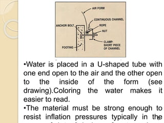 •Water is placed in a U-shaped tube with
one end open to the air and the other open
to the inside of the form (see
drawing).Coloring the water makes it
easier to read.
•The material must be strong enough to
resist inflation pressures typically in the8
 