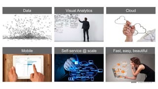 Self-service @ scale
Data Visual Analytics Cloud
Mobile Fast, easy, beautiful
 