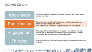 Analytic Culture
• A shared, baseline understanding of the business: who, what, when,
where, why, how.Knowledge
• Empower those who know the business best to analyze data and
share findings broadly with others.
• Use data to build consensus, align initiatives, and win support.
Participation
• Leverage self-reliant analytics to strengthen commitment and job
satisfaction by removing roadblocks, supporting learning, building
community, and strengthening mission alignment.
Engagement
• Exercise, promote, and celebrate critical and creative thinking through
analysis.Thinking
 