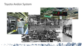 Toyota Andon System
 