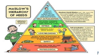 Maslow
 