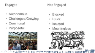 Engaged Not Engaged
• Autonomous
• Challenged/Growing
• Communal
• Purposeful
• Blocked
• Stuck
• Isolated
• Meaningless
 