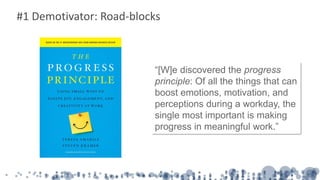 #1 Demotivator: Road-blocks
“[W]e discovered the progress
principle: Of all the things that can
boost emotions, motivation, and
perceptions during a workday, the
single most important is making
progress in meaningful work.”
 
