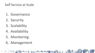 1. Governance
2. Security
3. Scalability
4. Availability
5. Monitoring
6. Management
Self Service at Scale
 