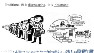 Traditional BI is disengaging. It is inhumane.
 