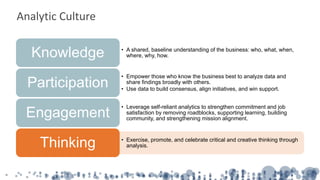 Analytic Culture
• A shared, baseline understanding of the business: who, what, when,
where, why, how.Knowledge
• Empower those who know the business best to analyze data and
share findings broadly with others.
• Use data to build consensus, align initiatives, and win support.
Participation
• Leverage self-reliant analytics to strengthen commitment and job
satisfaction by removing roadblocks, supporting learning, building
community, and strengthening mission alignment.
Engagement
• Exercise, promote, and celebrate critical and creative thinking through
analysis.Thinking
 
