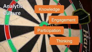Thinking
Knowledge
Participation
Engagement
 