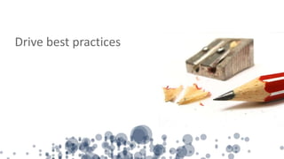 Drive best practices
 