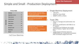 Simple and Small - Production Deployment
• Single Machine Deployment
– 1x8 Core
– 8GB Per Core RAM
– 5MBPS IOPS or More
• Trade Offs:
– Easy to manage and administer one
node.
– Good for small teams with little to no
IT support
– Hardware and Software are single
point of failure, higher risk of down
time
– Likely hood of shared resource
(RAM,DISK etc.) contention increases
with increased usage over time
Primary Node
Gateway
Search
VizQL Server
Cache Server
Data Server
*
Data Engine
File Store
BaseInstall
Backgrounder
Repository
Application Server
*
**
**
**
**
**
**
*
*
1x8 Core Machine
Higher Risk Deployment
Gateway, Repository, Application Server,
Data Engine become single point of failures
on single machine systems
Backgrounder is CPU and Disk
intensive by design.
Can starve other server processes
with increased workload
Adding additional server processes will
come at the cost of user scale and
performance.
 