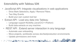 • JavaScript API: Integrate visualizations in web applications
– Drive Mark Selections, Apply / Remove Filters
– Two Way Events
– Build your own custom tool bar
• Extract API : Load any data into Tableau
– Language support flexibility (Java/C/C++/Python)
– Build data extracts on any machine
• REST API : Extend server interaction in any language
– Automate user onboarding
– Move projects, workbooks across dev/test/production environments
– Update permissions and more
Extensibility with Tableau SDK
 