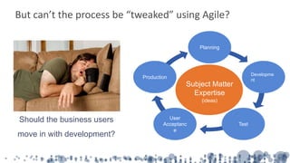 But can’t the process be “tweaked” using Agile?
Should the business users
move in with development?
Planning
Developme
nt
Production
User
Acceptanc
e
Test
Subject Matter
Expertise
(ideas)
 