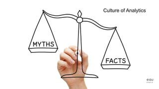 Culture of Analytics
 