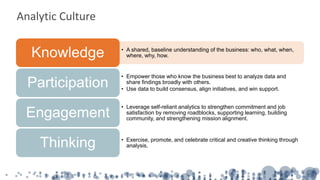 Analytic Culture
• A shared, baseline understanding of the business: who, what, when,
where, why, how.Knowledge
• Empower those who know the business best to analyze data and
share findings broadly with others.
• Use data to build consensus, align initiatives, and win support.
Participation
• Leverage self-reliant analytics to strengthen commitment and job
satisfaction by removing roadblocks, supporting learning, building
community, and strengthening mission alignment.
Engagement
• Exercise, promote, and celebrate critical and creative thinking through
analysis.Thinking
 