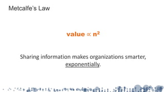 Metcalfe’s Law
value ∝ n2
Sharing information makes organizations smarter,
exponentially.
 