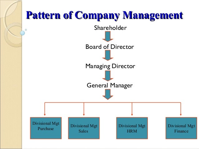 Joint Stock Company