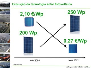 Evolução da tecnologia solar fotovoltaica


          2,10 €/Wp                   250 Wp



         200 Wp
                                   0,27 €/Wp


                Nov 2008                Nov 2012
Fonte: Goosun
                                     solar power for a better world…..
 
