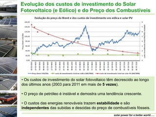 Evolução dos custos de investimento do Solar
Fotovoltaico (e Eólico) e do Preço dos Combustíveis




• Os custos de investimento do solar fotovoltaico têm decrescido ao longo
dos últimos anos (2003 para 2011 em mais de 5 vezes).

• O preço de petróleo é instável e demostra uma tendência crescente.

• O custos das energias renováveis trazem estabilidade e são
independentes das subidas e descidas do preço de combustíveis fósseis.
                                                    solar power for a better world…..
 
