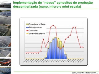 Implementação de “novos” conceitos de produção
descentralizada (nano, micro e mini escala)




                                  solar power for a better world…..
 