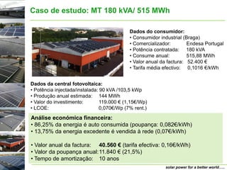 Caso de estudo: MT 180 kVA/ 515 MWh

                                            Dados do consumidor:
                                            • Consumidor industrial (Braga)
                                            • Comercializador:        Endesa Portugal
                                            • Potência contratada: 180 kVA
                                            • Consume anual:          515,88 MWh
                                            • Valor anual da factura: 52.400 €
                                            • Tarifa média efectivo: 0,1016 €/kWh


Dados da central fotovoltaica:
• Potência injectada/instalada: 90 kVA /103,5 kWp
• Produção anual estimada: 144 MWh
• Valor do investimento:        119.000 € (1,15€/Wp)
• LCOE:                         0,070€/Wp (7% rent.)
Análise económica financeira:
• 86,25% da energia é auto consumida (poupança: 0,082€/kWh)
• 13,75% da energia excedente é vendida à rede (0,07€/kWh)

• Valor anual da factura: 40.560 € (tarifa efectiva: 0,16€/kWh)
• Valor da poupança anual: 11.840 € (21,5%)
• Tempo de amortização: 10 anos
                                                           solar power for a better world…..
 