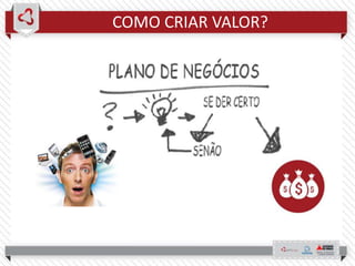 COMO CRIAR VALOR?
 