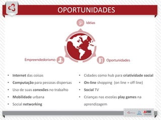 OPORTUNIDADES
• Internet das coisas
• Computação para pessoas dispersas
• Uso de suas conexões no trabalho
• Mobilidade urbana
• Social networking
• Cidades como hub para criatividade social
• On-line shopping (on line = off line)
• Social TV
• Crianças nas escolas play games na
aprendizagem
 