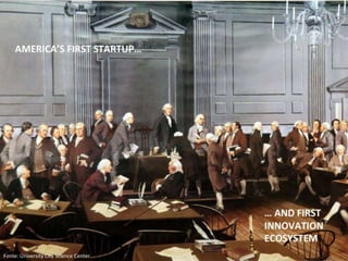 Fonte: University City Science Center
 