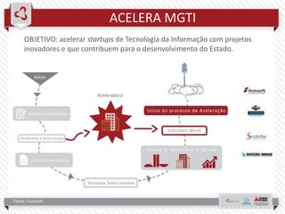 ACELERA MGTI
OBJETIVO: acelerar startups de Tecnologia da Informação com projetos
inovadores e que contribuem para o desenvolvimento do Estado.
Fonte: Fumsoft
 