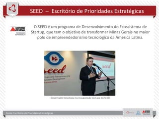 SEED – Escritório de Prioridades Estratégicas
O SEED é um programa de Desenvolvimento do Ecossistema de
Startup, que tem o objetivo de transformar Minas Gerais no maior
polo de empreendedorismo tecnológico da América Latina.
Fonte: Escritório de Prioridades Estratégicas
Governador Anastasia na inauguração da Casa do SEED
 