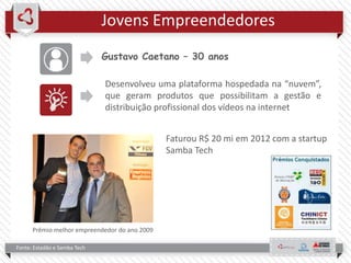 Jovens Empreendedores
Gustavo Caetano – 30 anos
Desenvolveu uma plataforma hospedada na “nuvem”,
que geram produtos que possibilitam a gestão e
distribuição profissional dos vídeos na internet
Prêmio melhor empreendedor do ano 2009
Faturou R$ 20 mi em 2012 com a startup
Samba Tech
Fonte: Estadão e Samba Tech
 