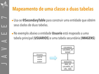 JAVAEE7 Mapeamento de uma classe a duas tabelas
•Usa-se @SecondaryTable para construir uma entidade que obtém
seus dados de duas tabelas.
•No exemplo abaixo a entidade Usuario está mapeado a uma
tabela principal (USUARIOS) e uma tabela secundária (IMAGENS)
 