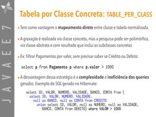 JAVAEE7 Tabela por Classe Concreta: TABLE_PER_CLASS
•Tem como vantagem o mapeamento direto entre classe e tabela normalizada.
•A gravação é realizada via classe concreta, mas a pesquisa pode ser polimórfica,
via classe abstrata e com resultado que inclui as subclasses concretas
•Ex: filtrar Pagamentos por valor, sem precisar saber se Crédito ou Débito:
select p from Pagamento p where p.valor > 1000
•A desvantagem dessa estratégia é a complexidade e ineficiência dos queries
gerados. Exemplo de SQL gerado no Hibernate:
select ID, VALOR, NUMERO, VALIDADE, BANCO, CONTA from ( 
select ID, VALOR, NUMERO, VALIDADE,  
null as BANCO, null as CONTA from CREDITO  
union select ID, VALOR, null as NUMERO, null as VALIDADE,  
BANCO, CONTA from DEBITO) where VALOR > 1000
 